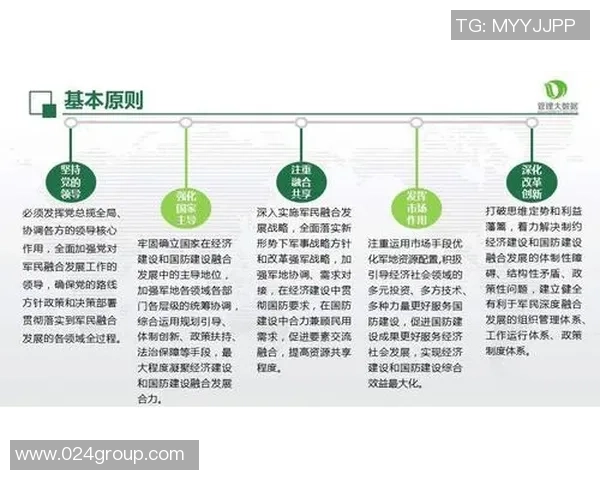 传统体育与电子竞技的融合之路：足球篮球游戏职业联赛的崛起与发展