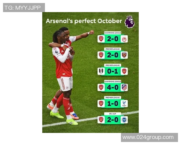 英超主场战绩分析：阿森纳稳居榜首热刺表现令人失望
